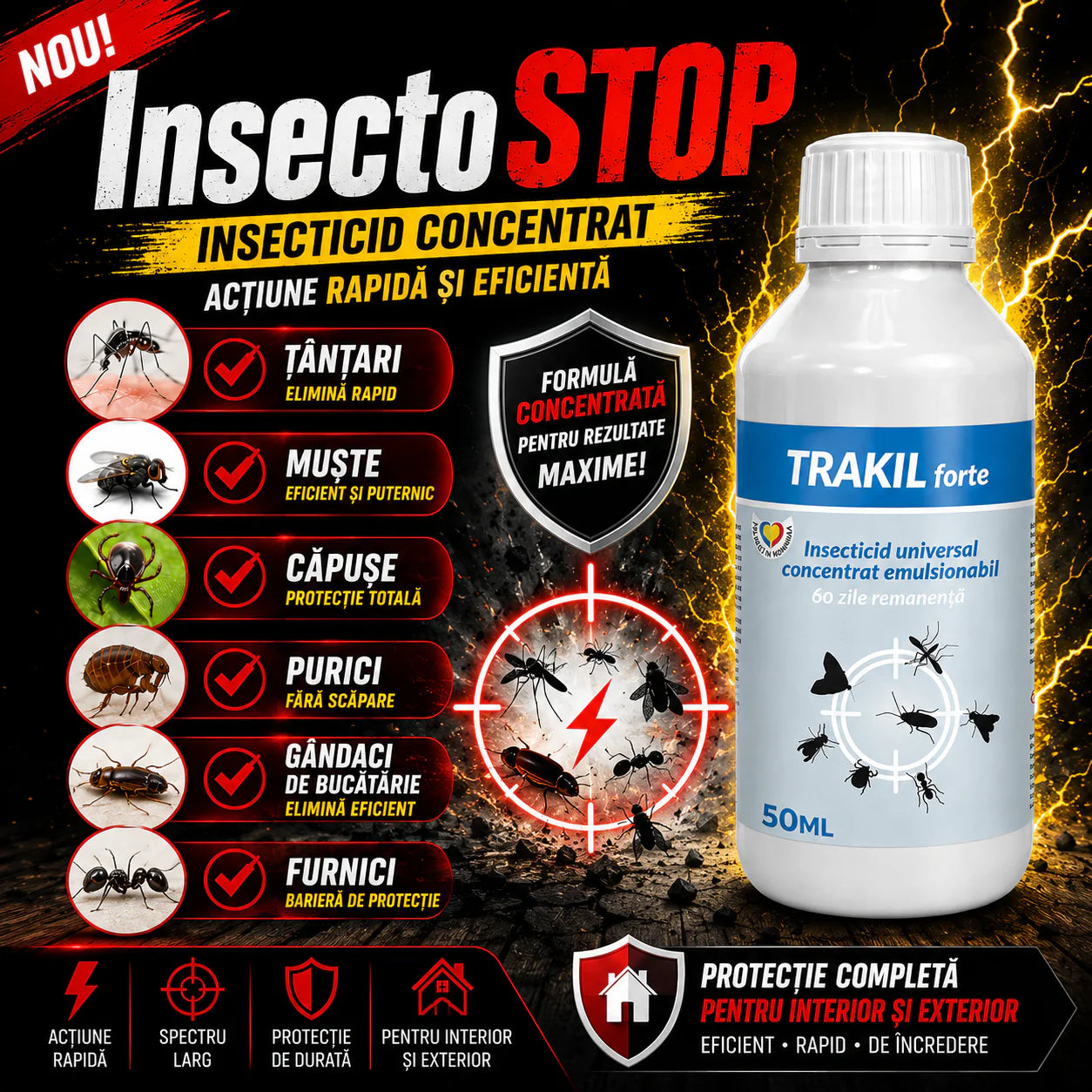 STOP Insectelor nedorite!